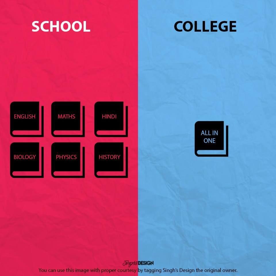 School And College Life Are Exactly Opposite And These Posters Prove It