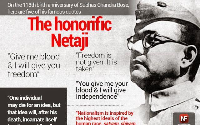 Subhas Chandra Bose Quotes images