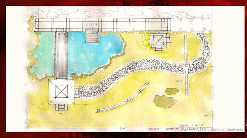 Superb Sketch of Rudramadevi Movie sets Photos