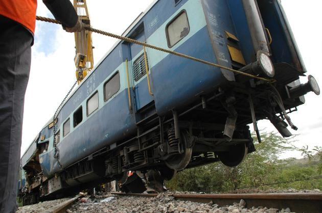 Train Accident in Ananthapuram Photos