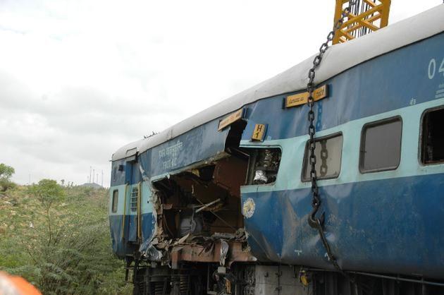 Train Accident in Ananthapuram Photos