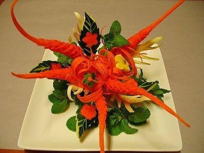 Unbelievable Art with Fruit Photos