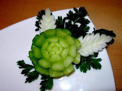 Unbelievable Art with Fruit Photos