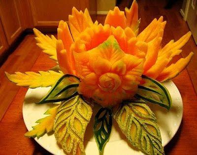 Unbelievable Art with Fruit Photos