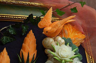 Unbelievable Art with Fruit Photos