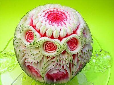 Unbelievable Art with Fruit Photos