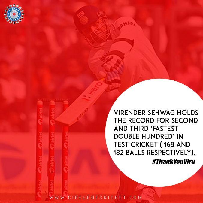 Virender Sehwag's achievement throughout his Career