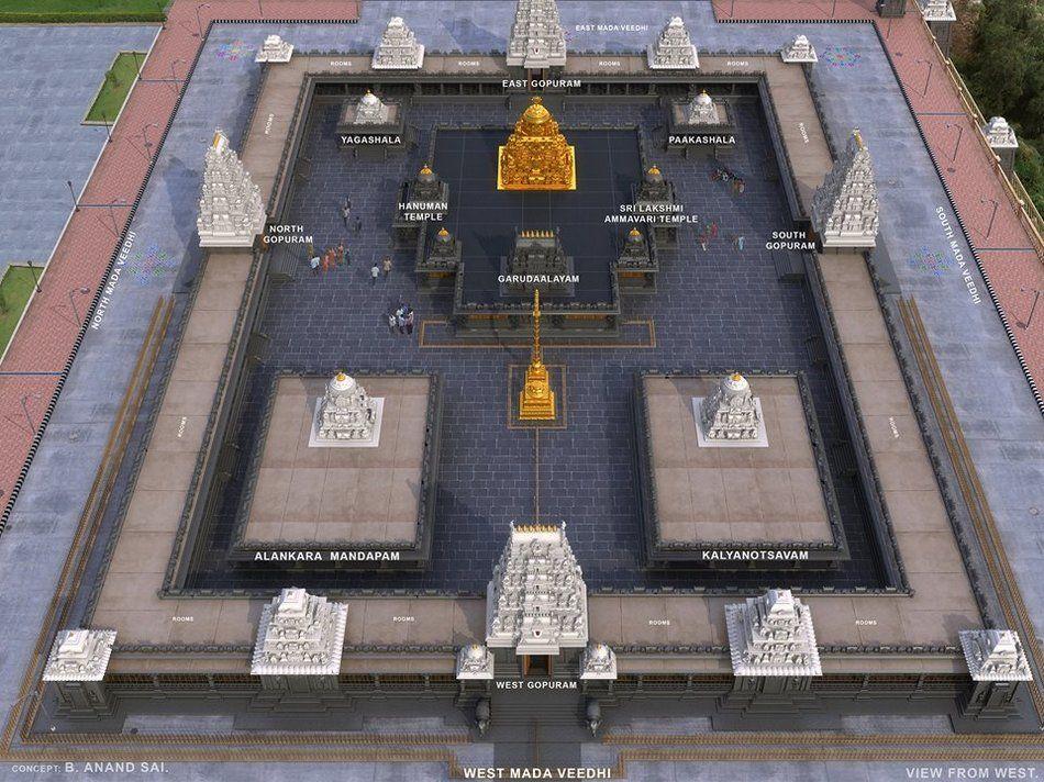 Yadadri Temple Master plan Photos