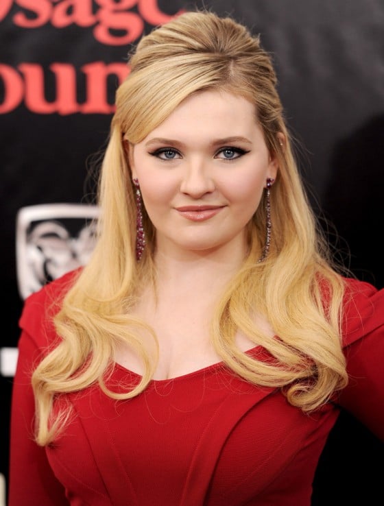 Abigail Breslin Latest Photoshoot
