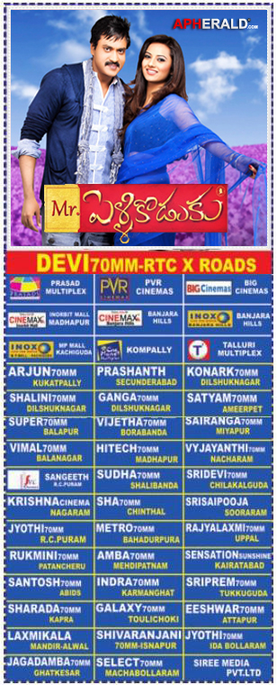 'Mr.Pellikoduku' Hyderabad theaters list