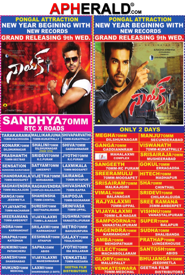 'Nayak' Hyderabad theaters list 