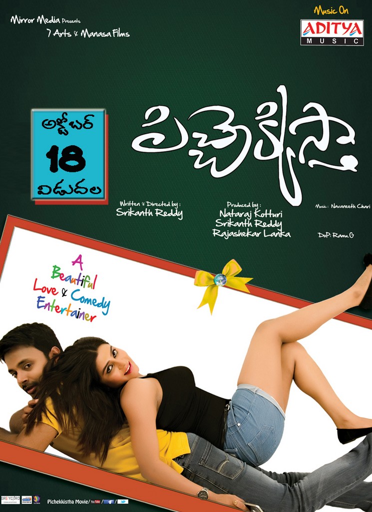 Pichekkista Movie HD Wallpapers