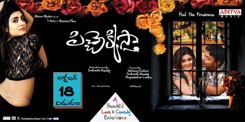 Pichekkista Movie HD Wallpapers