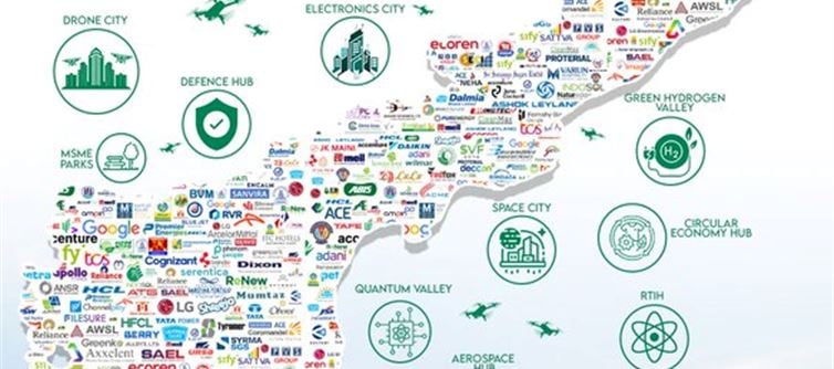 Andhra isn't developing, its dominating!!!