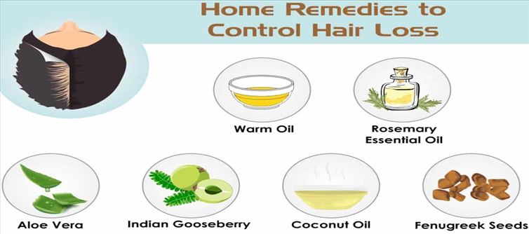 Are you worried about hair loss? Are you worried about hair loss?