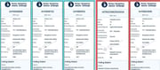 How Election Commission Turns A Blind Eye And Becomes Part Of Votechori - Shakuna Rani Has Three Active Voter ID Cards