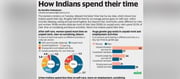 Reality - 80% Of Indian Women Treated Worse Than Labour