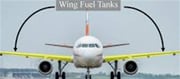 Front or back... where is the fuel tank of the plane?