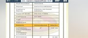 0.68 Marks, Now a Physics Teacher: How Vote-Bank Politics is Killing Education and Students’ Futures