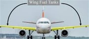 Front or back... where is the fuel tank of the plane?