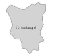 Kodangal