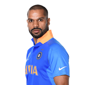 Shikhar Dhawan