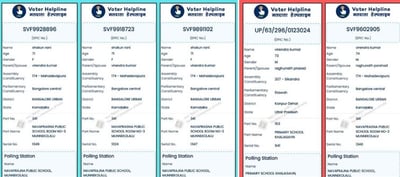 How Election Commission Turns A Blind Eye And Becomes Part Of Votechori - Shakuna Rani Has Three Active Voter ID Cards