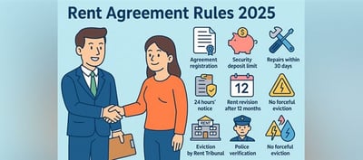 Landlords Beware: India’s New Rent Law 2025 Just Turned the Tables — Tenants Get the Power