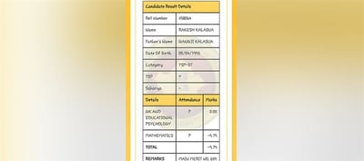 Minus Marks, Plus Jobs: How Reservation is Destroying Merit in India