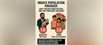 Why the Rich Have No Kids and the Poor Have Too Many - India’s Population Paradox