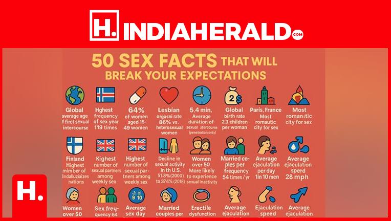 50 Sèx Facts You Thought You Knew — Until Reality Slapped You in the Face