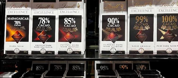 Don't Eat Swiss Lindt Chocolates - They Contain Heavy Metals and Can Cause Neurodevelopmental Problems
