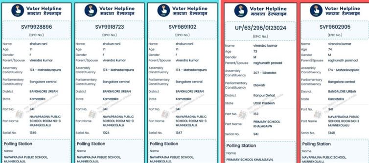 How Election Commission Turns A Blind Eye And Becomes Part Of Votechori - Shakuna Rani Has Three Active Voter ID Cards