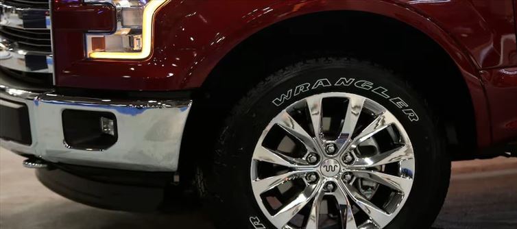 New US Tariffs Can Also Pose A Task For India's Vehicle Element Exports.