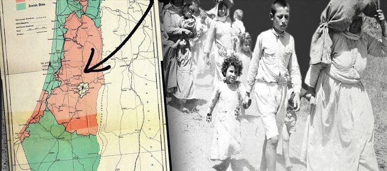 When was Israel established? Let's know...