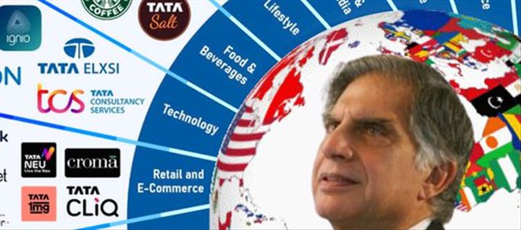How Ratan Tata Transformed the Lives of Middle-Class Indians!?