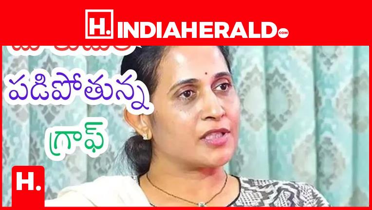 Prof Madhavi Reddy మాధవి రెడ్డి vs కడప టీడీపీ: అసలు పరిస్థితి ఇదే..