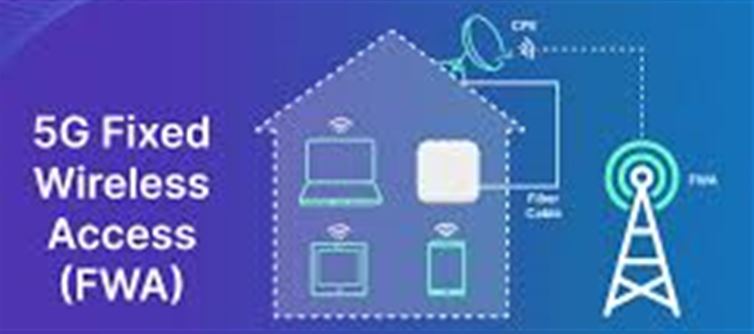 Partnership For 5G, FWA, And Network Cutting.