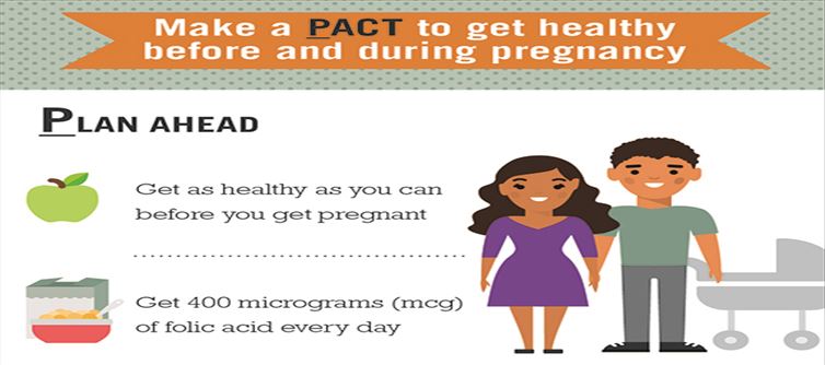 What are the things you should know about fetal care?